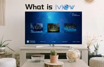 what-is-iviewhd-iptv