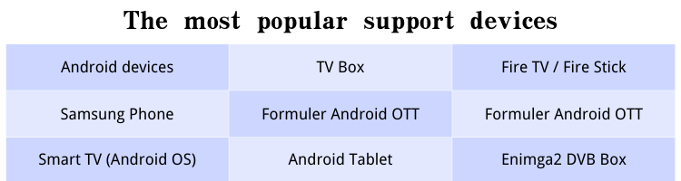 IPTV-support-devices-2.png