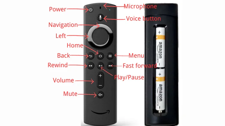 reset-firestick-remote